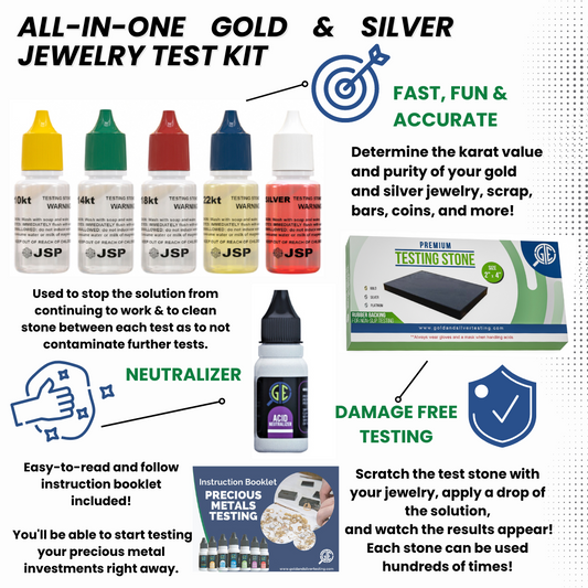 JSP Gold, Silver, & Platinum Jewelry Testing Kit with N35 Neodymium Ea –  GOLD TESTING EQUIPMENT